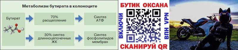 БУТИРАТ Butirat  Порхов 